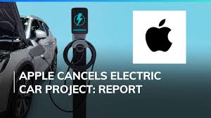 Apple Electric Car Project: Apple Titan Electric Car