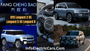 BYD Leopard 3 VS Leopard 5 VS Leopard 8