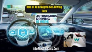 Role of AI in Waymo Self-Driving Cars